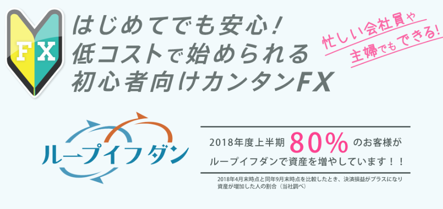 AClbgFX