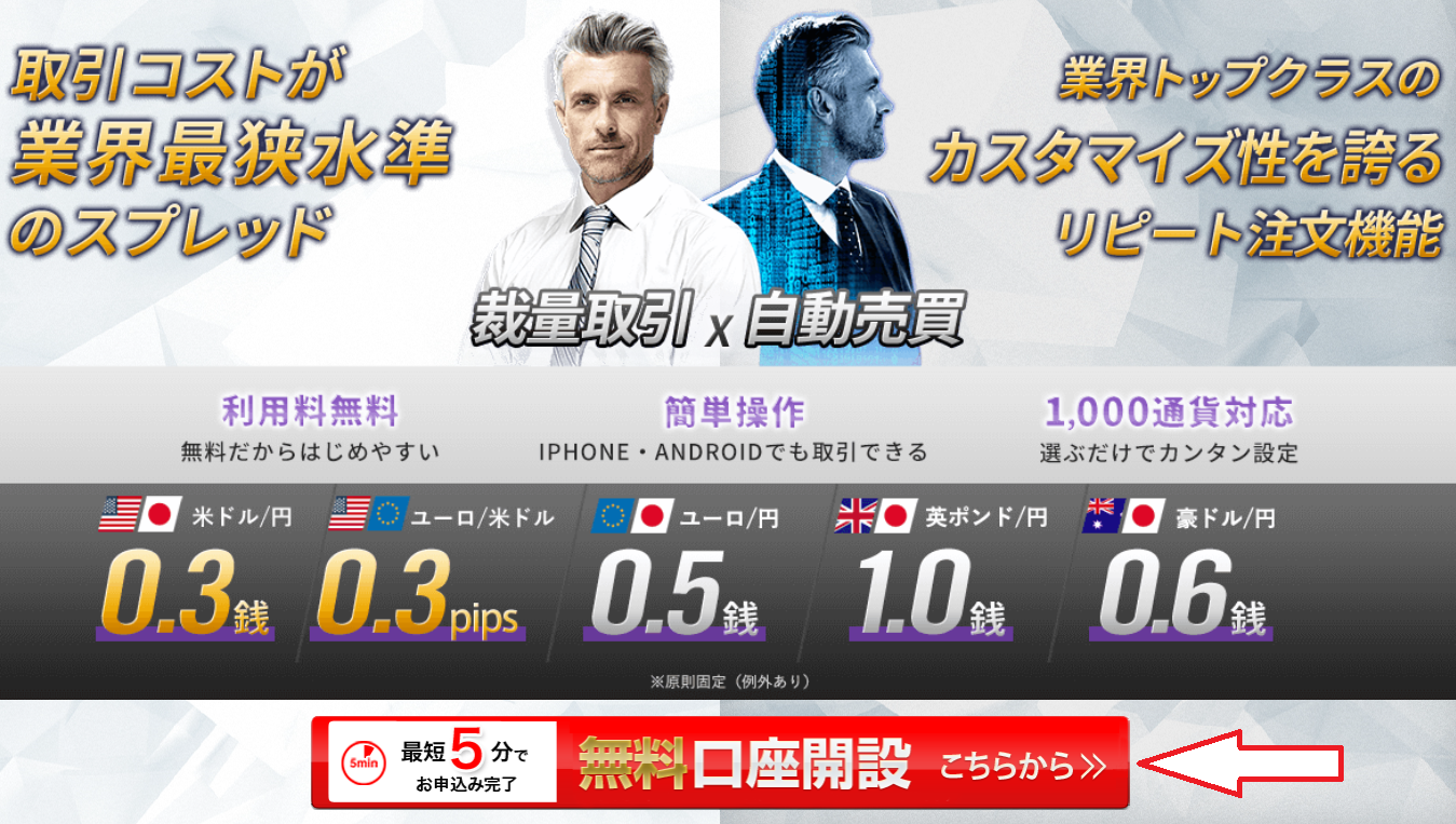 トライオートFX