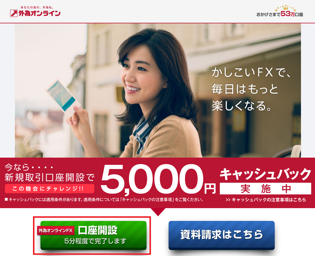 外為オンライン